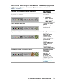Страница 85