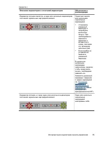Страница 89