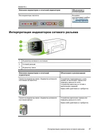 Страница 91