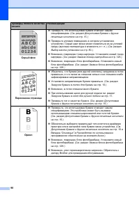 Страница 108