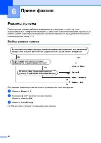 Страница 50