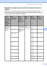 Страница 53
