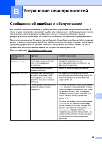 Страница 93