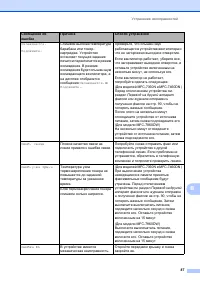 Страница 97