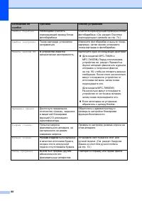 Страница 98