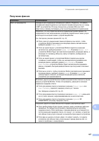 Страница 137