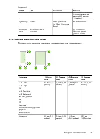Страница 29