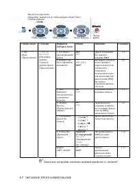 Страница 59