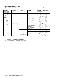 Страница 153