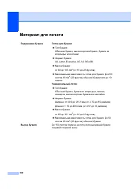 Страница 170