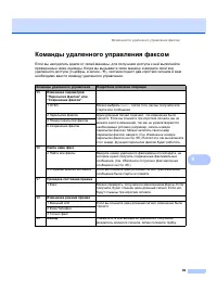 Страница 79