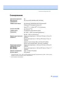 Страница 173