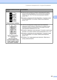 Страница 155