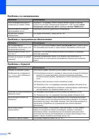 Страница 144