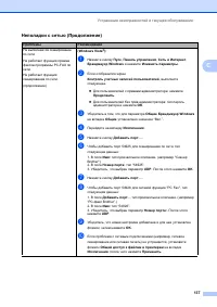 Страница 147