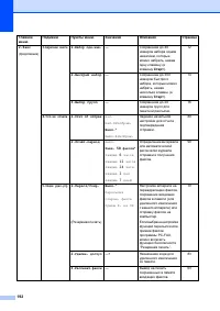 Страница 202