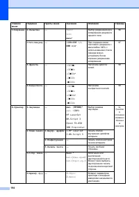 Страница 204