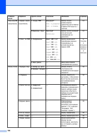 Страница 206