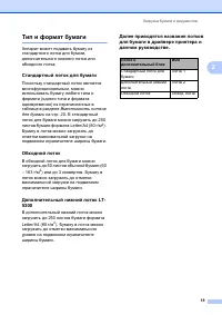 Страница 29