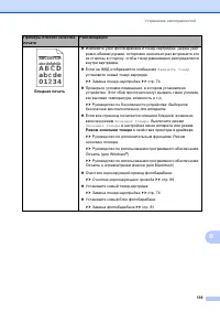 Страница 149