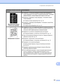 Страница 155