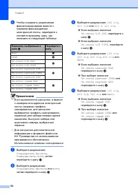 Страница 64
