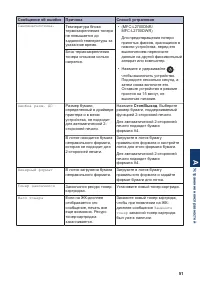 Страница 63