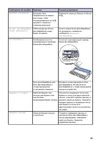 Страница 56