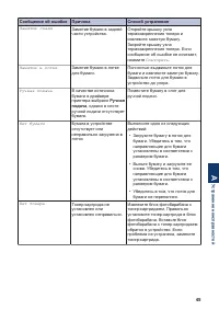 Страница 57