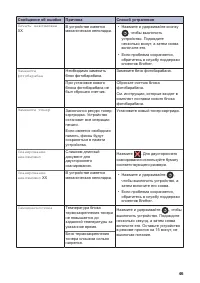 Страница 58
