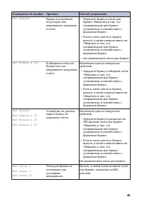 Страница 61