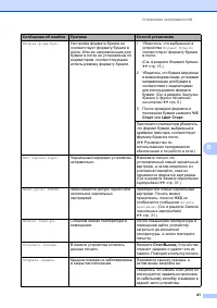 Страница 49