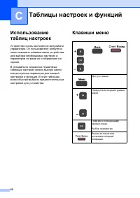 Страница 68