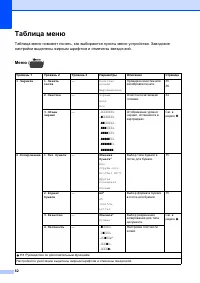 Страница 70