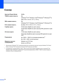 Страница 84