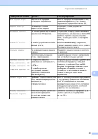 Страница 49