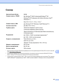 Страница 77