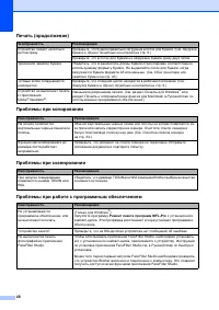 Страница 56