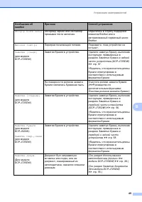 Страница 57