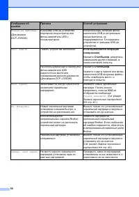 Страница 58