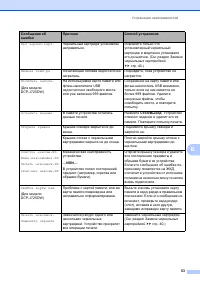 Страница 61