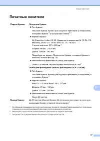 Страница 95