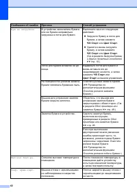 Страница 50