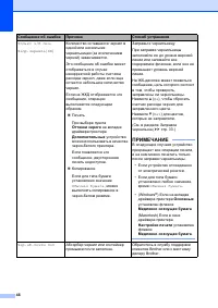 Страница 54