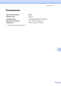 Страница 93