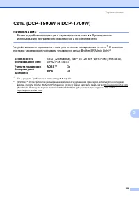 Страница 97
