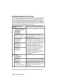 Страница 94