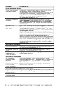 Страница 136