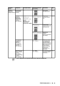 Страница 171