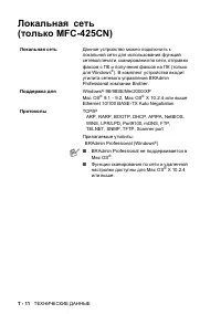 Страница 192
